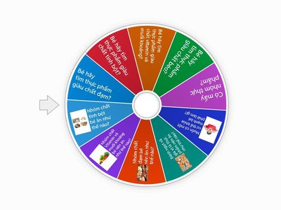 Bé cần gì để lớn lên và khỏe mạnh?