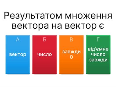 Скалярний добуток векторів (навчальна студія)