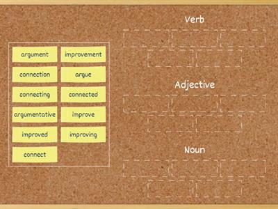 Parts of the speech 03