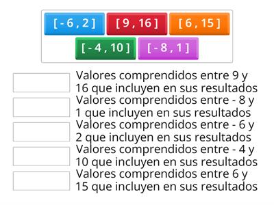 Intervalos Cerrados