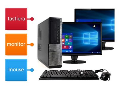 le parti del computer