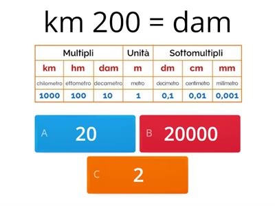 Copia di Equivalenze misure di lunghezza e capacità