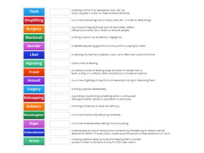 CRIME AND OFFENCES 1