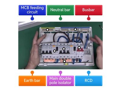 Electrical Phase 3 WS 3.1: Electrical circuits and components