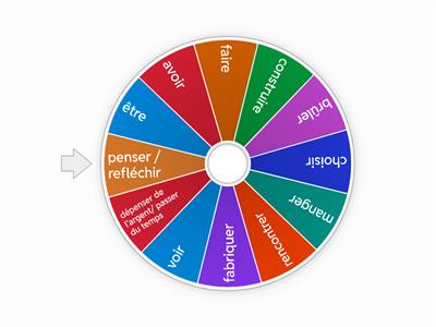 Irregular verb test 3