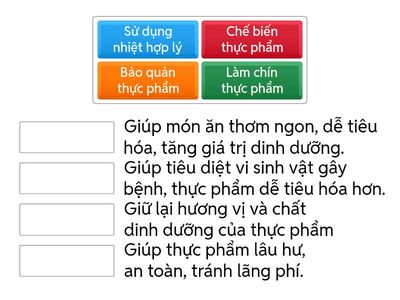 Câu hỏi bài tập Công nghệ lớp 6