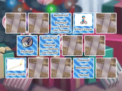 Energy transformations