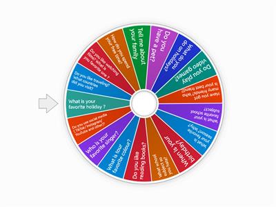 Tell me about yourself 