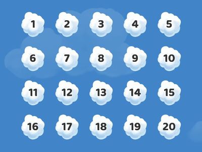 Деление на группы