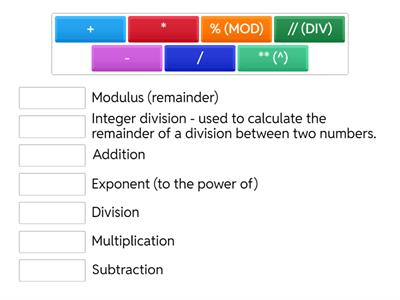Arithmetic Operators