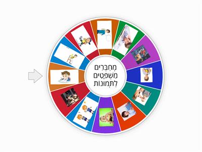 verbs in Hebrew