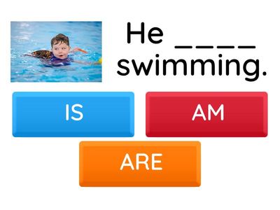 Present Continuous: AM, IS or ARE?