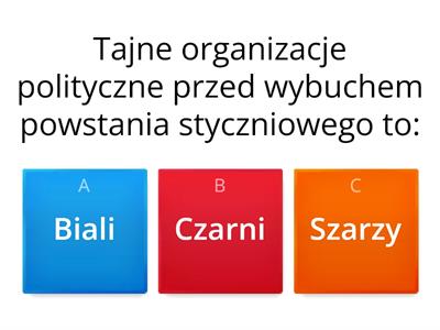 Ziemie polskie po Wiośnie Ludów