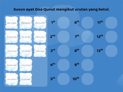 Bacaan Doa Qunut