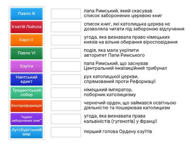 Контрреформація в Європі. Релігійні війни