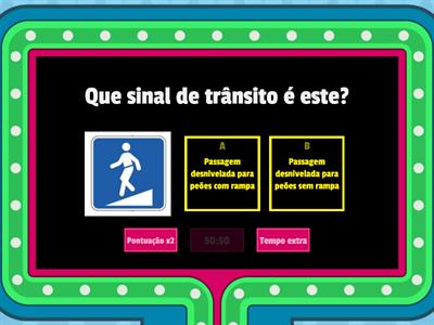 Prevenção Rodoviária | Sinais de transito