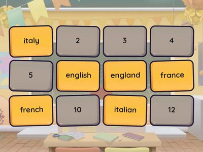 contries and nationalities