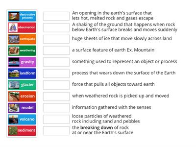 Earth Science Vocabulary Destructive Forces on Earth