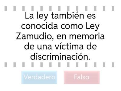 Activación de conocimientos previos Ley Antidiscriminación