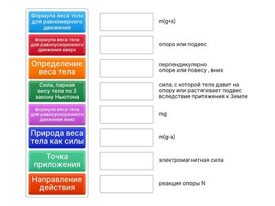Вес тела при равномерном и неравномерном движении