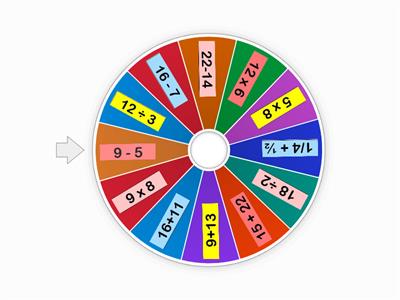 Ruleta de operaciones matematicas
