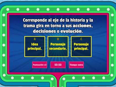 Activación de conocimientos previos 