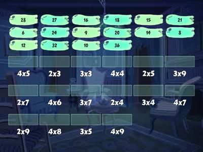 LAS TABLAS DEL 2, 3 Y 4