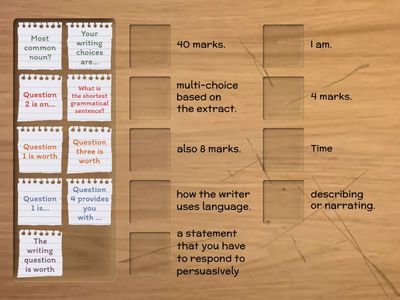 AQA English Language Paper 1