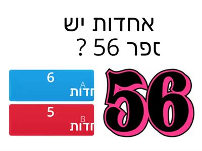 מבנה עשרוני- בית המספרים