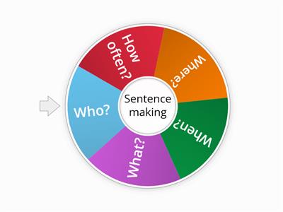 Sentence making