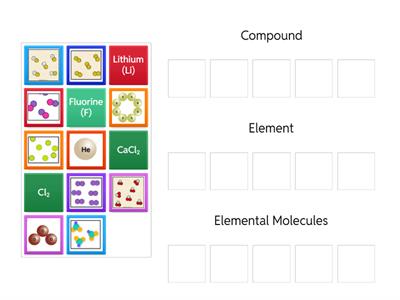 Compound/Element/Elemental Molecule