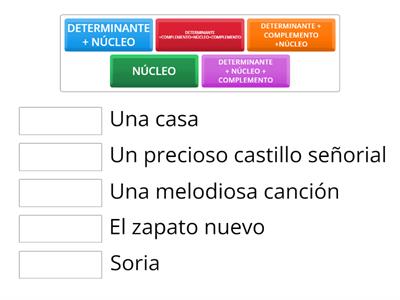 SINTAGMA NOMINAL