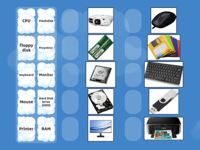 perangkat keras (hardware)