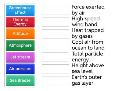 Earth's Atmosphere and Weather