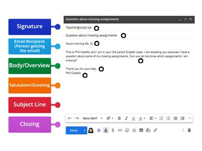 Parts of an Email