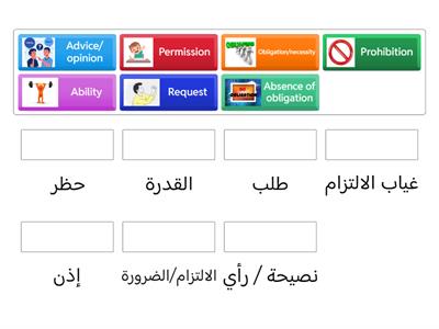 G11 Modal verbs  Phase one