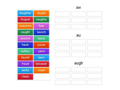 aw sound spelling sort