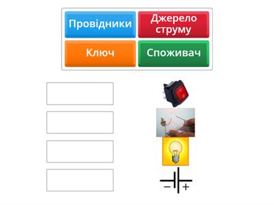 Електричне коло . Фізика. 8 клас