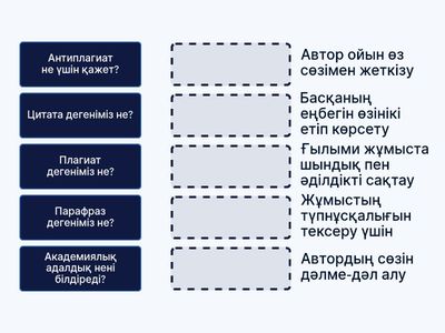 Жоғарғы мектеп педагогигасы плагиат 