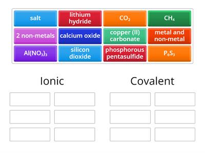 Ionic or Covalent