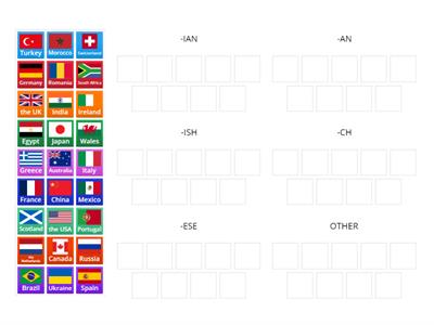 Nationalities