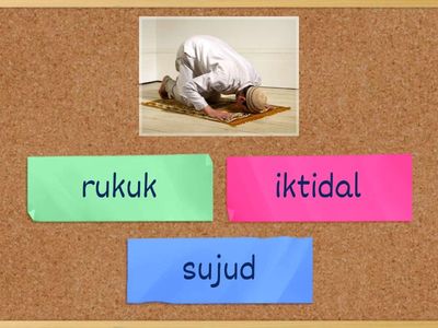Rukun Solat 