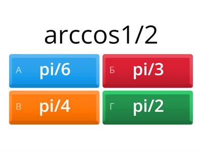 Кері тригонометриялық функциялар