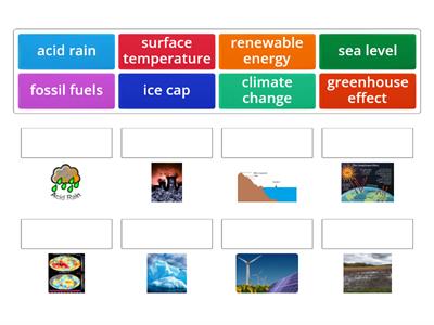 global warming