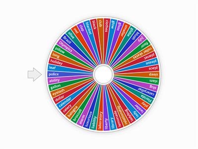 /l/ and /l/ blends (all positions) 