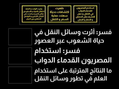 تدريب 4 - درس 1 (تطور وسائل النقل و تأثيرها في المجتمع ) - وحدة 4- دراسات اجتماعية - الصف الرابع الابتدائي 