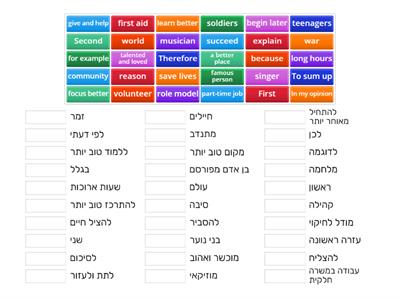 Module C - Writing Topics  4-6 Vocabulary  / May 2024