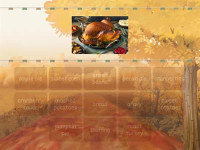 Thanksgiving Food Vocabulary (revisions 4ème)