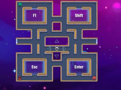 Клавіатура