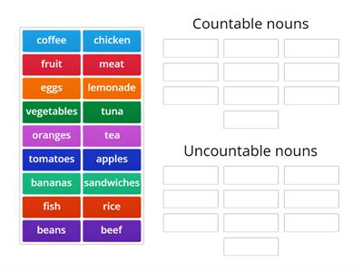 Countable x uncountable